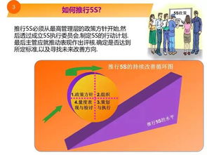 5秒漫畫教程 人工智能雙創(chuàng)服務(wù)平臺(tái)教你改善工廠現(xiàn)場(chǎng)環(huán)境