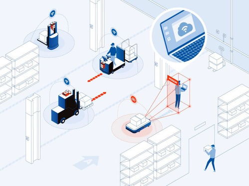 瑞士Sevensense Robotics 以視覺SLAM技術(shù)賦能可移動(dòng)機(jī)器人的智能化革命