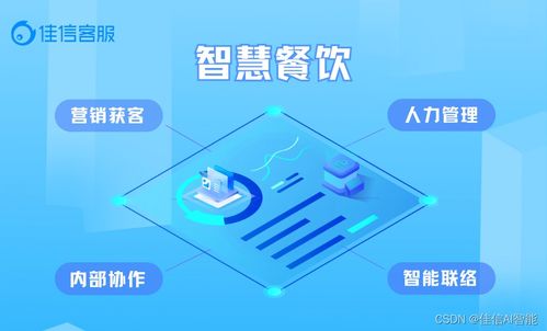 餐企復(fù)蘇破局 以高效智能營銷與人工智能雙創(chuàng)服務(wù)平臺打造新型服務(wù)體系