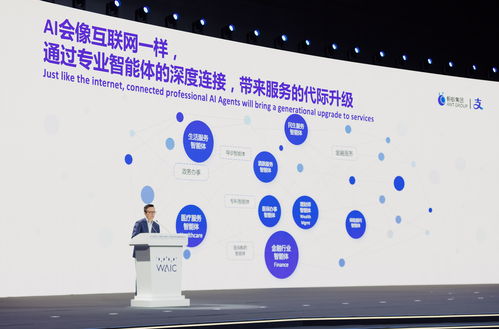 井賢棟 專業(yè)智能體深度連接將推動(dòng)服務(wù)代際升級(jí)，人工智能雙創(chuàng)平臺(tái)引領(lǐng)未來(lái)