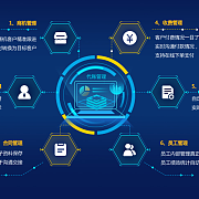 金財(cái)互聯(lián) 引領(lǐng)業(yè)財(cái)稅一體化與智能金融服務(wù)的先鋒
